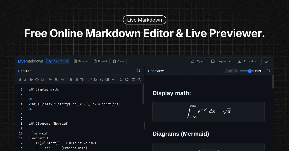 LiveMarkdown - Free Online Markdown Editor & Live Previewer | Math ...